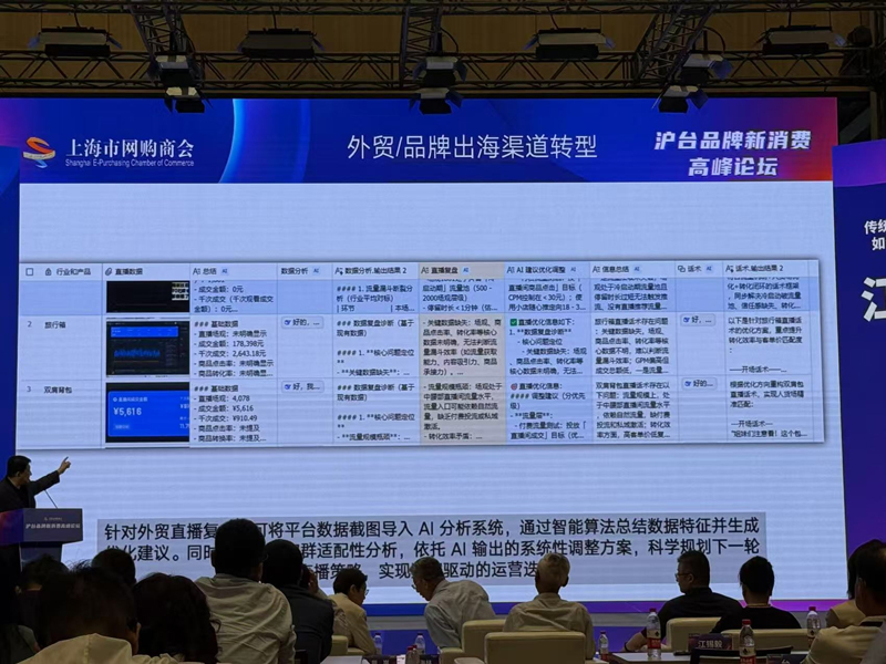 唐能風采 上海網(wǎng)絡交流的時代印記與未來展望